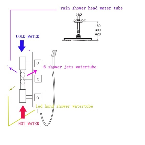 BathSelect-shower-installation-instruction